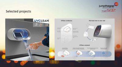 5 инновационных проектов для гигиены и защиту от инфекций