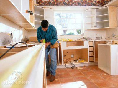 Планирование ремонта на кухне — определение объёма работ - rmnt.ru